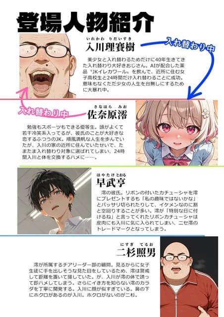 白背景のページに登場人物の説明が並び、それぞれの立場や関係がわかる紹介ページ